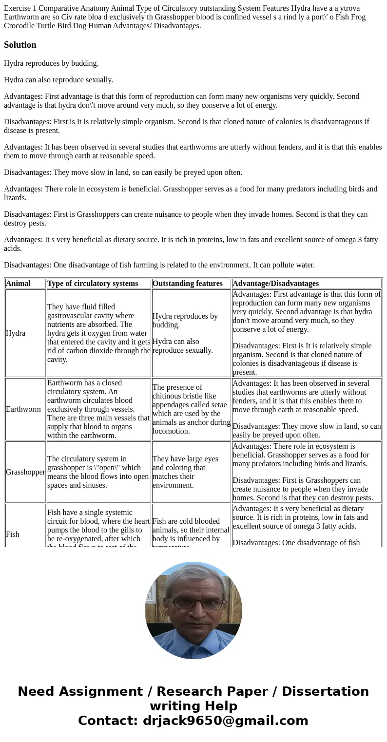 Exercise 1 Comparative Anatomy Animal Type of Circulatory outstanding System Features Hydra have a a ytrova Earthworm are so Civ rate bloa d exclusively th Gra  Exercise 1 Comparative Anatomy Animal Type of Circulatory outstanding System Features Hydra have a a ytrova Earthworm are so Civ rate bloa d exclusively th Gra