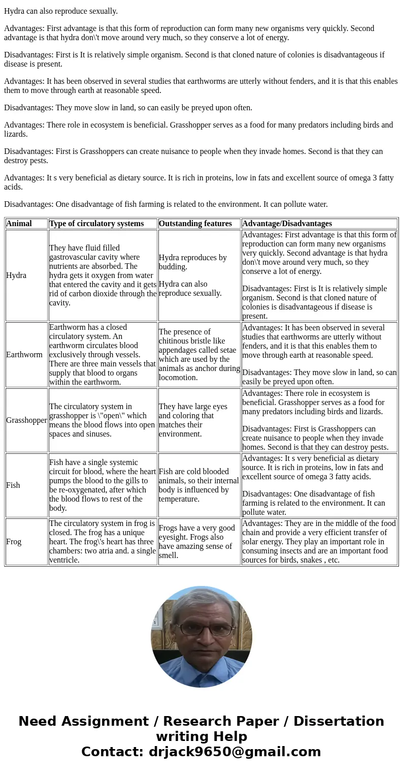 Exercise 1 Comparative Anatomy Animal Type of Circulatory outstanding System Features Hydra have a a ytrova Earthworm are so Civ rate bloa d exclusively th Gra  Exercise 1 Comparative Anatomy Animal Type of Circulatory outstanding System Features Hydra have a a ytrova Earthworm are so Civ rate bloa d exclusively th Gra