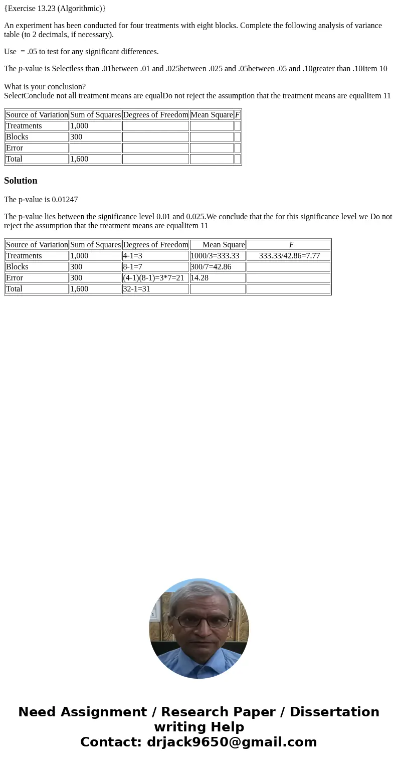 {Exercise 13.23 (Algorithmic)} An experiment has been conducted for four treatments with eight blocks. Complete the following analysis of variance table (to 2 d {Exercise 13.23 (Algorithmic)} An experiment has been conducted for four treatments with eight blocks. Complete the following analysis of variance table (to 2 d
