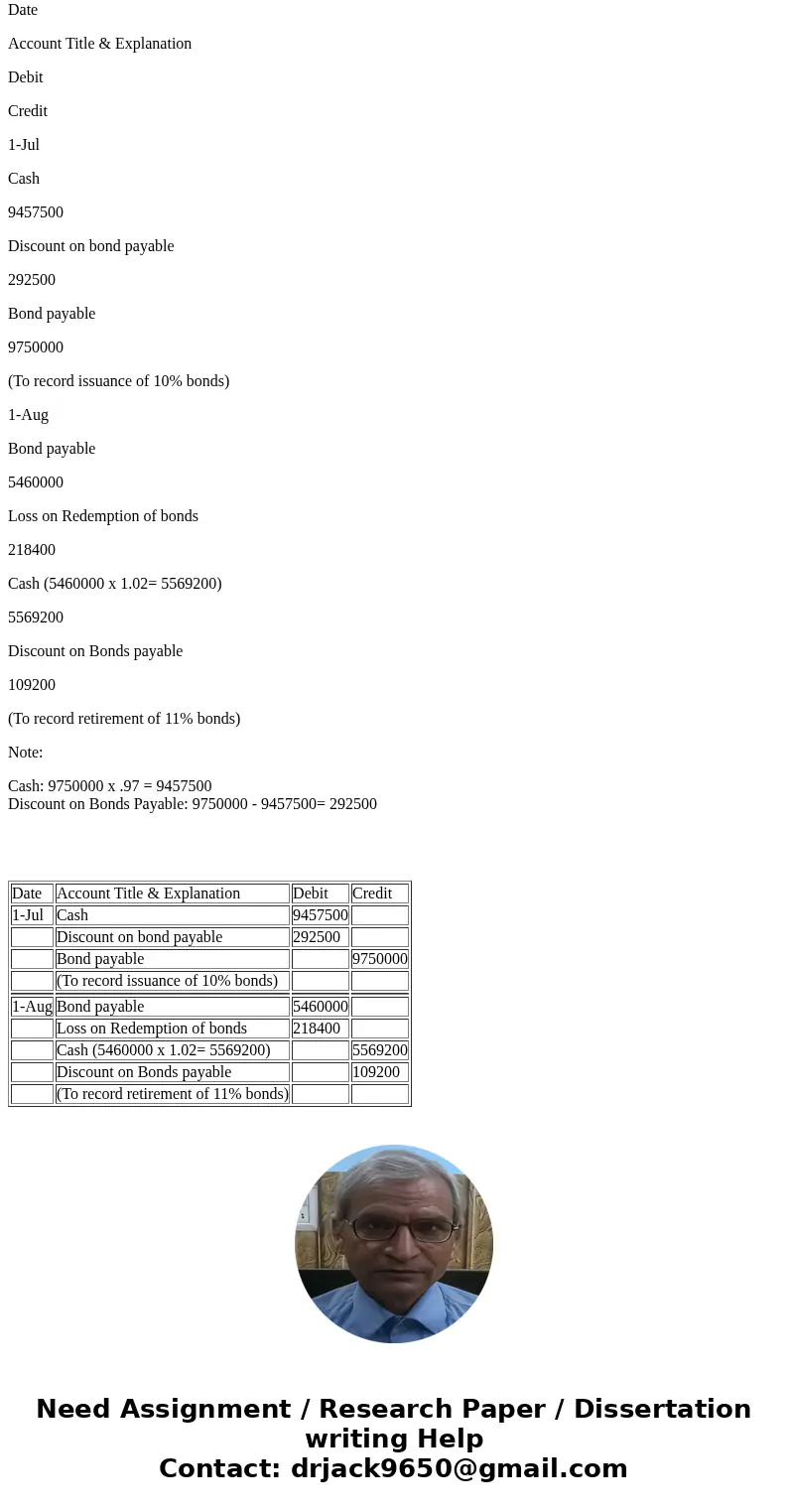 Exercise 14-13 Waterway, Inc. had outstanding $5,460,000 of 11% bonds (interest payable July 31 and January 31) due in 10 years. On July 1, it issued $9,750,000 Exercise 14-13 Waterway, Inc. had outstanding $5,460,000 of 11% bonds (interest payable July 31 and January 31) due in 10 years. On July 1, it issued $9,750,000