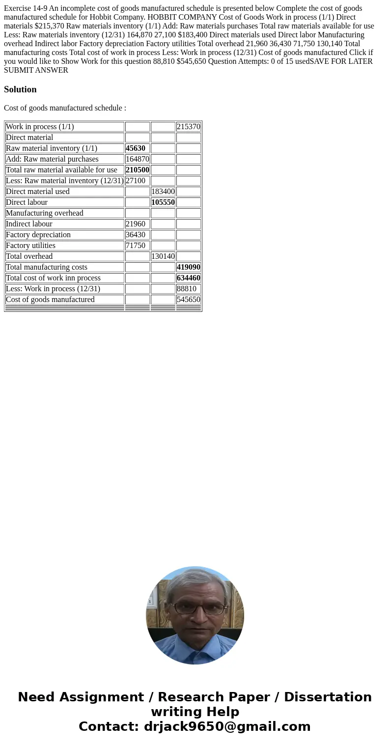 Exercise 14-9 An incomplete cost of goods manufactured schedule is presented below Complete the cost of goods manufactured schedule for Hobbit Company. HOBBIT   Exercise 14-9 An incomplete cost of goods manufactured schedule is presented below Complete the cost of goods manufactured schedule for Hobbit Company. HOBBIT