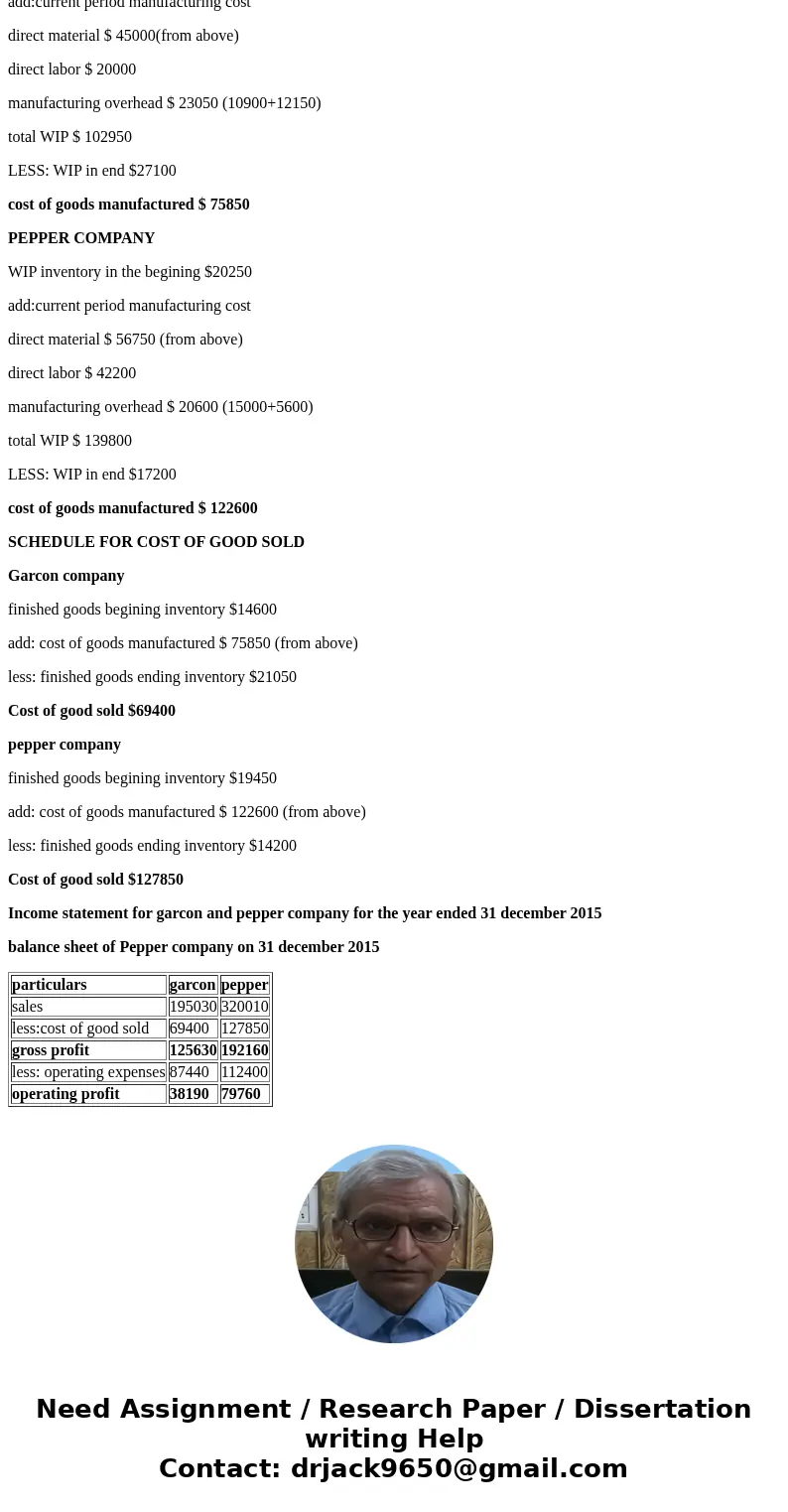 Exercise 14-9 Prepare financial statements for a manufacturer LO C4, P2 Using the following data, Garcon Company 14,60019,450 Pepper Company 20,250 11,250 Begi  Exercise 14-9 Prepare financial statements for a manufacturer LO C4, P2 Using the following data, Garcon Company 14,60019,450 Pepper Company 20,250 11,250 Begi