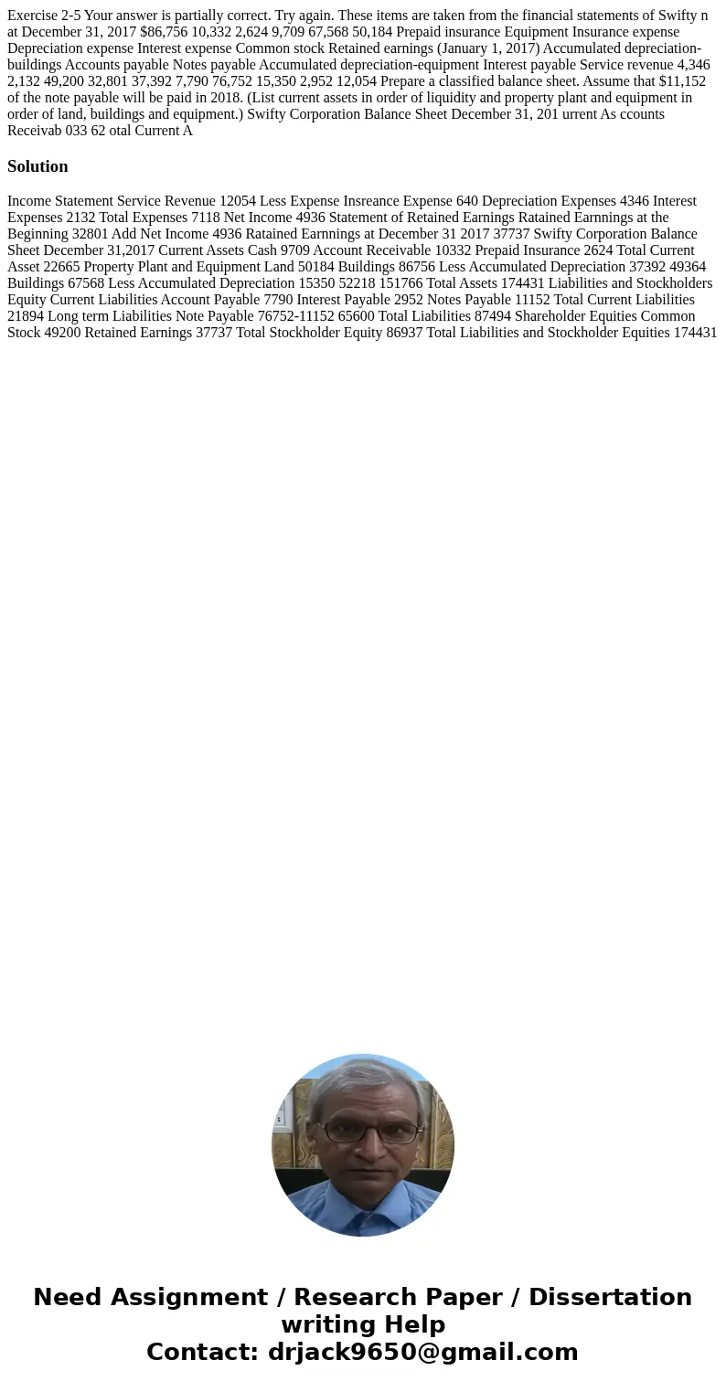 Exercise 2-5 Your answer is partially correct. Try again. These items are taken from the financial statements of Swifty n at December 31, 2017 $86,756 10,332 2  Exercise 2-5 Your answer is partially correct. Try again. These items are taken from the financial statements of Swifty n at December 31, 2017 $86,756 10,332 2