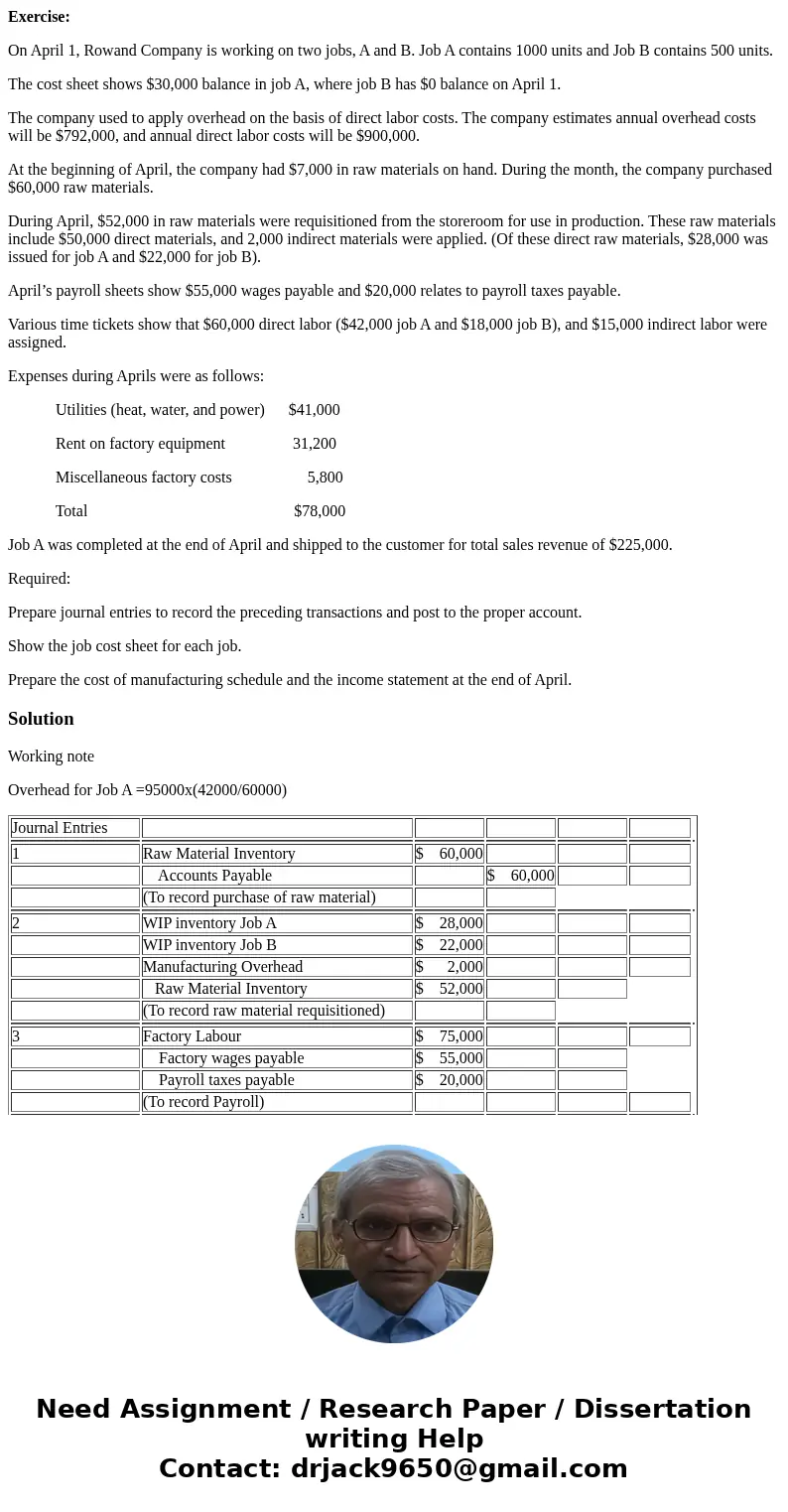 Exercise: On April 1, Rowand Company is working on two jobs, A and B. Job A contains 1000 units and Job B contains 500 units. The cost sheet shows $30,000 balan