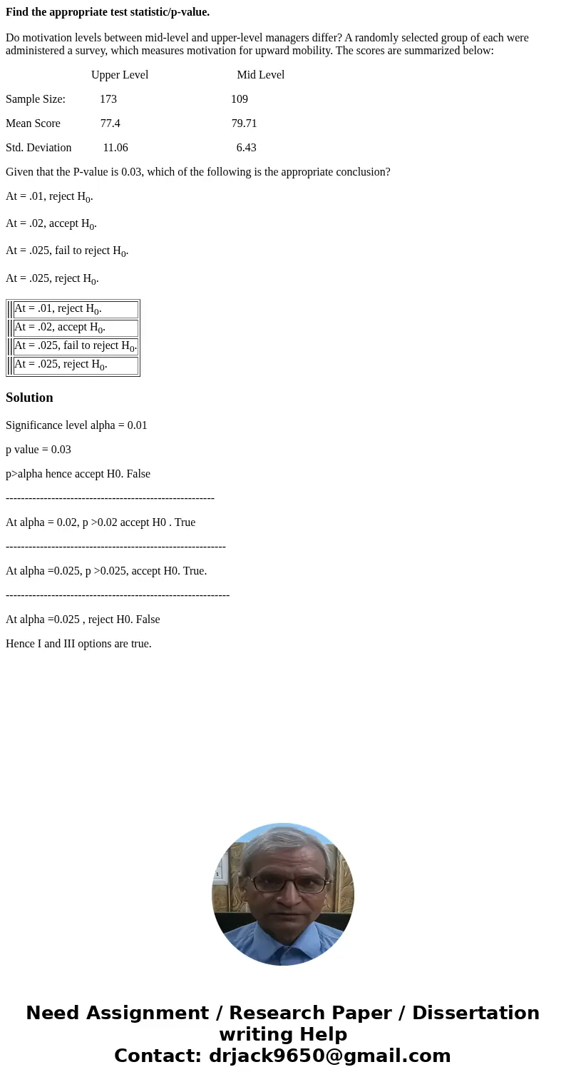 Find the appropriate test statistic/p-value. Do motivation levels between mid-level and upper-level managers differ? A randomly selected group of each were admi Find the appropriate test statistic/p-value. Do motivation levels between mid-level and upper-level managers differ? A randomly selected group of each were admi