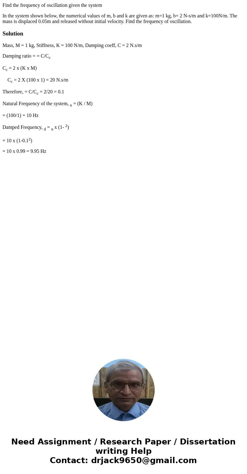 Find the frequency of oscillation given the system In the system shown below, the numerical values of m, b and k are given as: m=1 kg, b= 2 N-s/m and k=100N/m.  Find the frequency of oscillation given the system In the system shown below, the numerical values of m, b and k are given as: m=1 kg, b= 2 N-s/m and k=100N/m.