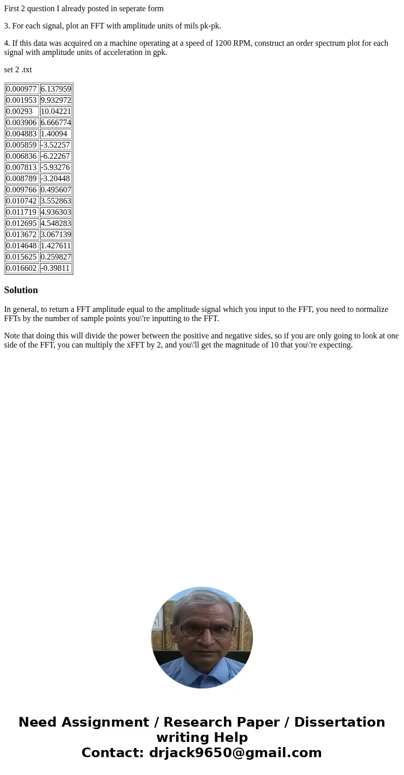 First 2 question I already posted in seperate form 3. For each signal, plot an FFT with amplitude units of mils pk-pk. 4. If this data was acquired on a machine First 2 question I already posted in seperate form 3. For each signal, plot an FFT with amplitude units of mils pk-pk. 4. If this data was acquired on a machine