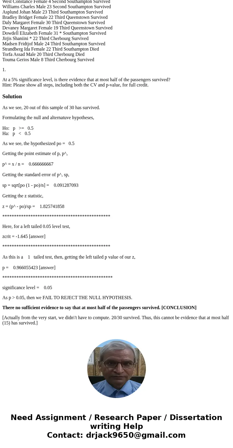 From a list of all passengers onboard at the time of the collision, groups were formed with ten names in each group. Then three of these groups were were select