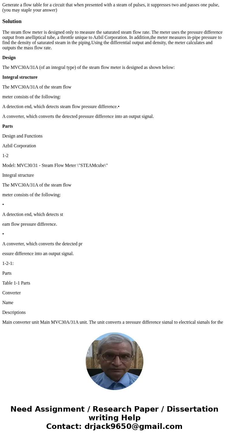  Generate a flow table for a circuit that when presented with a steam of pulses, it suppresses two and passes one pulse, (you may staple your answer)SolutionThe