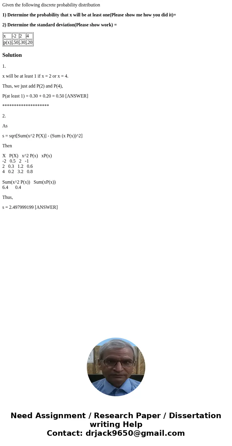 Given the following discrete probability distribution 1) Determine the probability that x will be at least one(Please show me how you did it)= 2) Determine the  Given the following discrete probability distribution 1) Determine the probability that x will be at least one(Please show me how you did it)= 2) Determine the