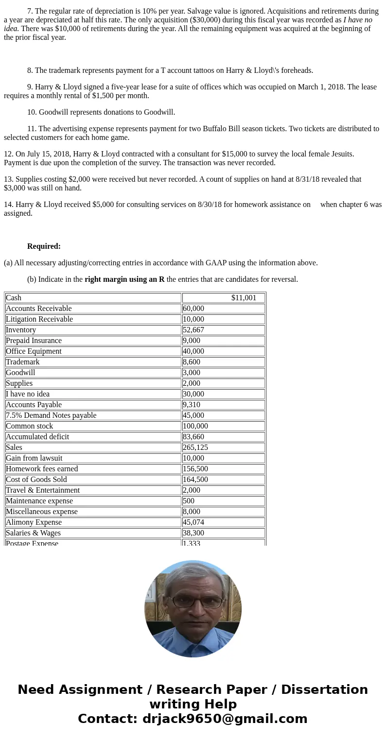Harry & Lloyd operates a call-in accounting homework advisory service using a 900 telephone exchange (1-900-BALANCE) called NO SOLUTIONS, INC. The company a Harry & Lloyd operates a call-in accounting homework advisory service using a 900 telephone exchange (1-900-BALANCE) called NO SOLUTIONS, INC. The company a