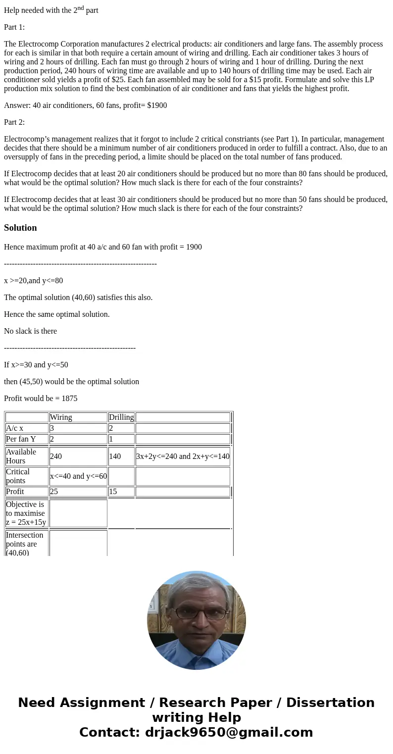 Help needed with the 2nd part Part 1: The Electrocomp Corporation manufactures 2 electrical products: air conditioners and large fans. The assembly process for 