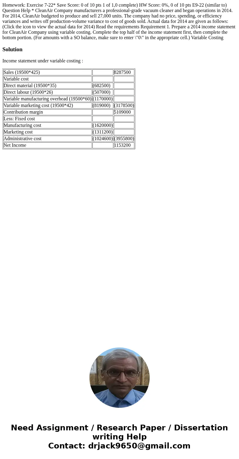 Homework: Exercise 7-22* Save Score: 0 of 10 pts 1 of 1,0 complete) HW Score: 0%, 0 of 10 pts E9-22 (similar to) Question Help * CleanAir Company manufacturers  Homework: Exercise 7-22* Save Score: 0 of 10 pts 1 of 1,0 complete) HW Score: 0%, 0 of 10 pts E9-22 (similar to) Question Help * CleanAir Company manufacturers