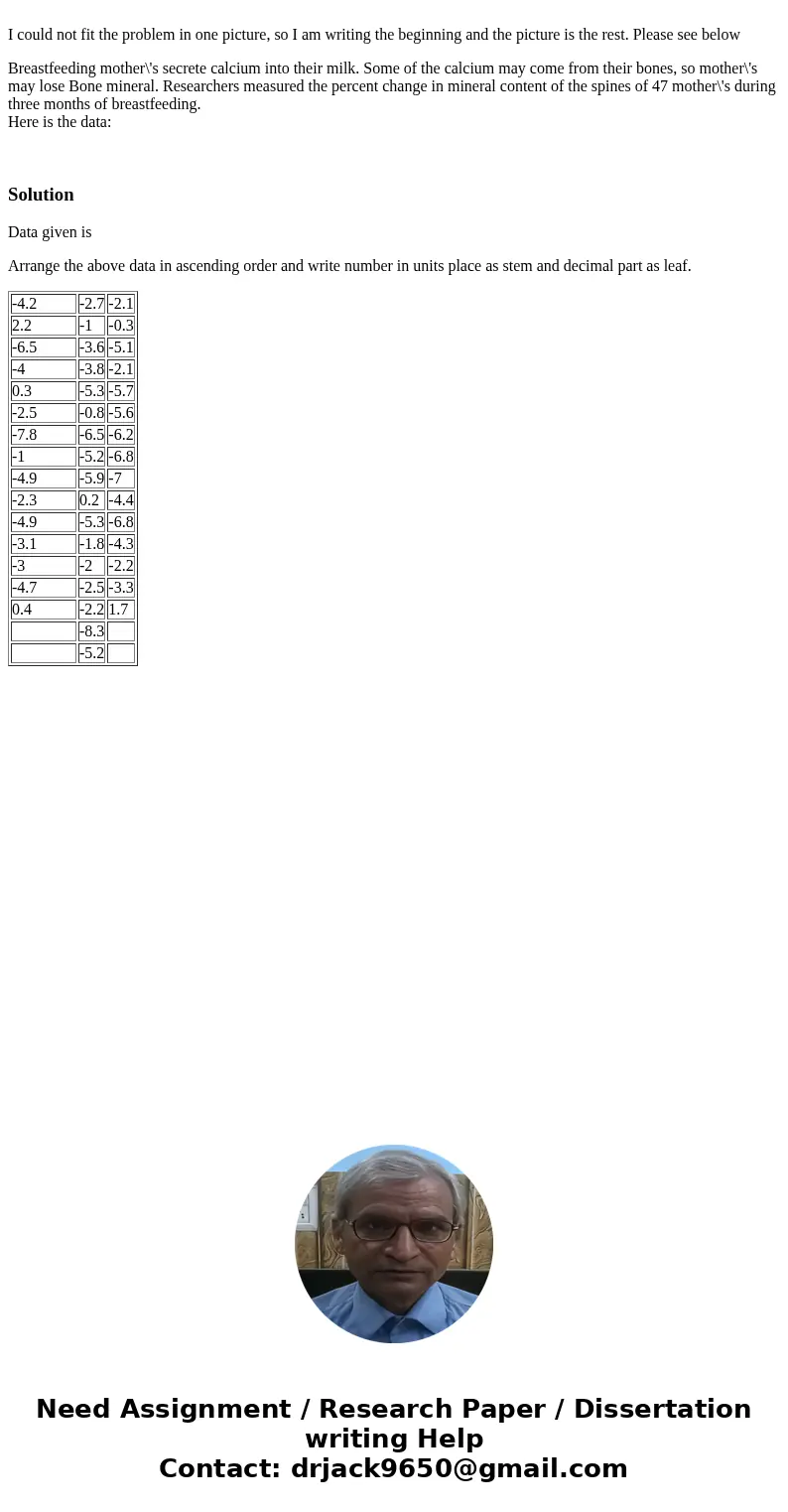I could not fit the problem in one picture, so I am writing the beginning and the picture is the rest. Please see below Breastfeeding mother\'s secrete calcium  I could not fit the problem in one picture, so I am writing the beginning and the picture is the rest. Please see below Breastfeeding mother\'s secrete calcium