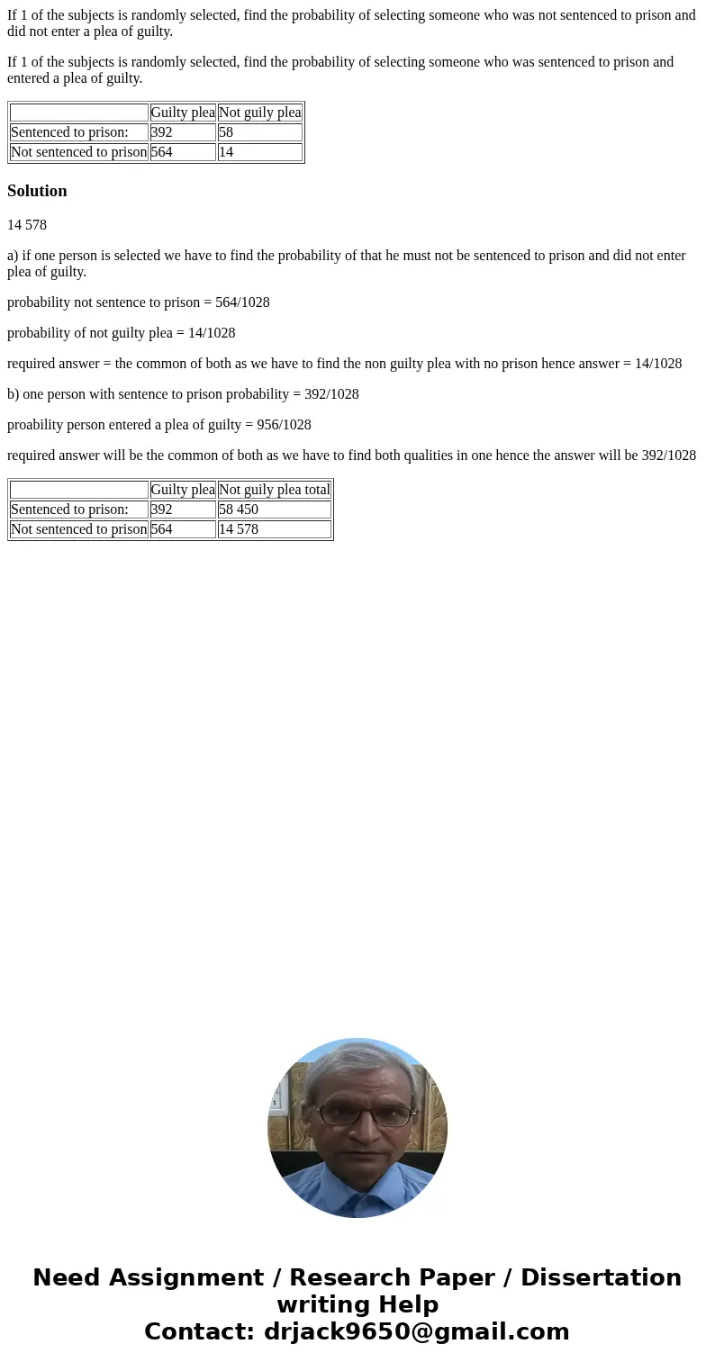 If 1 of the subjects is randomly selected, find the probability of selecting someone who was not sentenced to prison and did not enter a plea of guilty. If 1 of If 1 of the subjects is randomly selected, find the probability of selecting someone who was not sentenced to prison and did not enter a plea of guilty. If 1 of