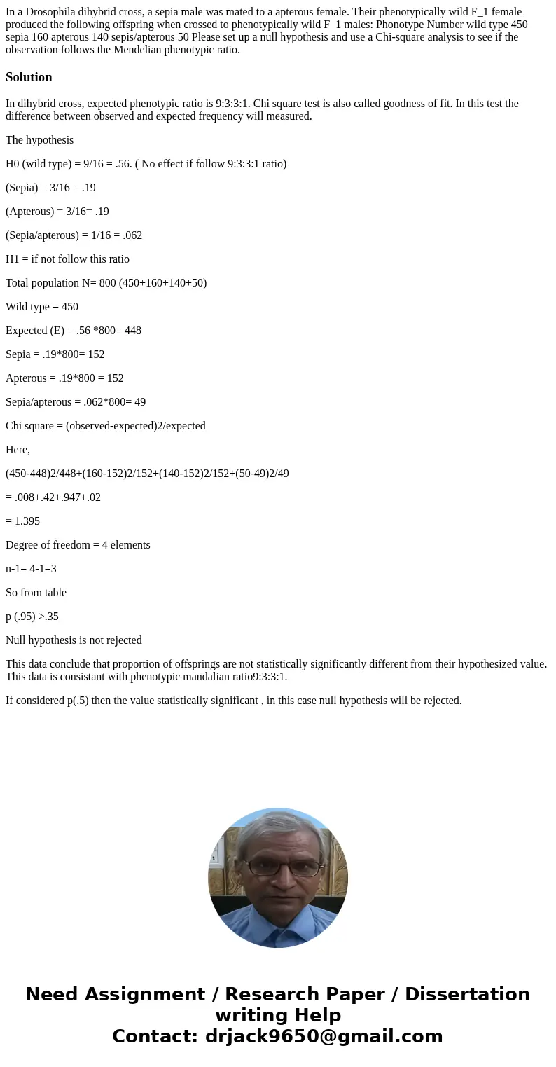 In a Drosophila dihybrid cross, a sepia male was mated to a apterous female. Their phenotypically wild F_1 female produced the following offspring when crossed  In a Drosophila dihybrid cross, a sepia male was mated to a apterous female. Their phenotypically wild F_1 female produced the following offspring when crossed