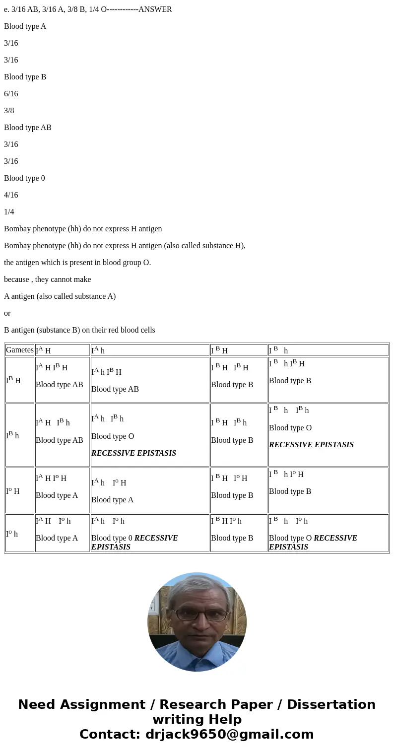 In an example of recessive epistasis the product H substance is needed to express the blood antigen. A mating of IA I B Hh X IB I O Hh should produce what ratio In an example of recessive epistasis the product H substance is needed to express the blood antigen. A mating of IA I B Hh X IB I O Hh should produce what ratio