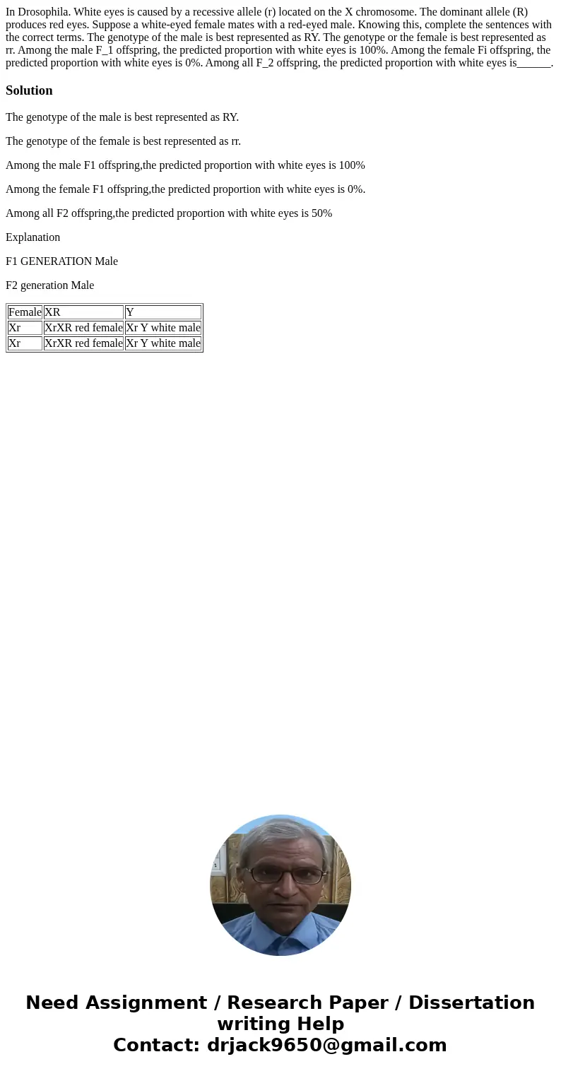 In Drosophila. White eyes is caused by a recessive allele (r) located on the X chromosome. The dominant allele (R) produces red eyes. Suppose a white-eyed fema  In Drosophila. White eyes is caused by a recessive allele (r) located on the X chromosome. The dominant allele (R) produces red eyes. Suppose a white-eyed fema