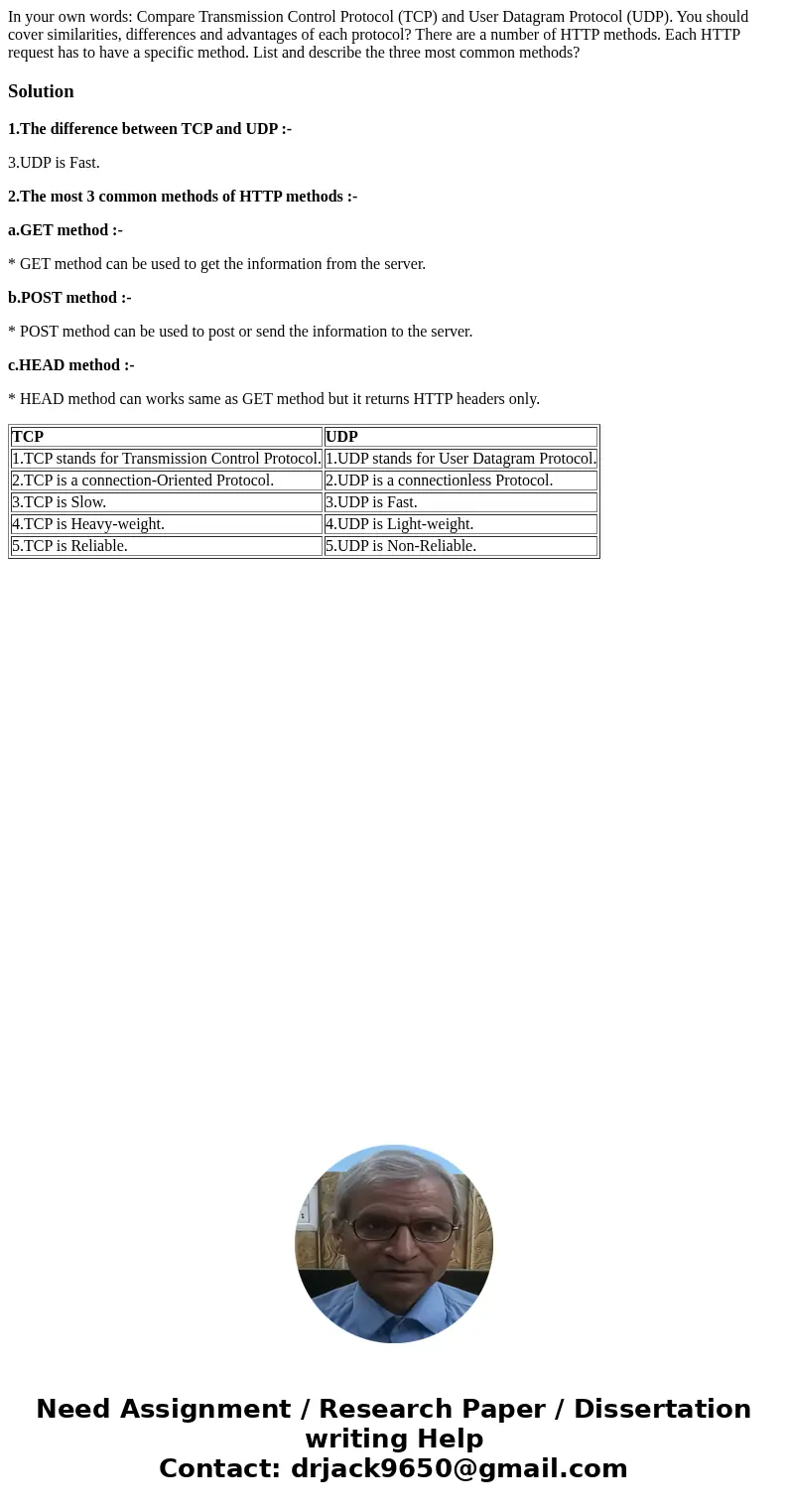 In your own words: Compare Transmission Control Protocol (TCP) and User Datagram Protocol (UDP). You should cover similarities, differences and advantages of e  In your own words: Compare Transmission Control Protocol (TCP) and User Datagram Protocol (UDP). You should cover similarities, differences and advantages of e