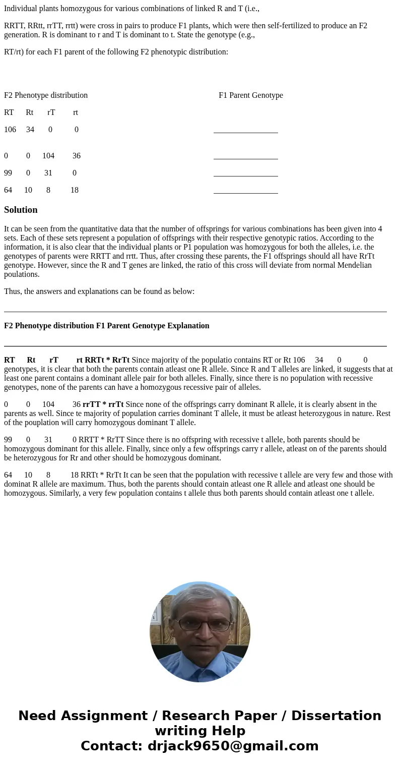 Individual plants homozygous for various combinations of linked R and T (i.e., RRTT, RRtt, rrTT, rrtt) were cross in pairs to produce F1 plants, which were then