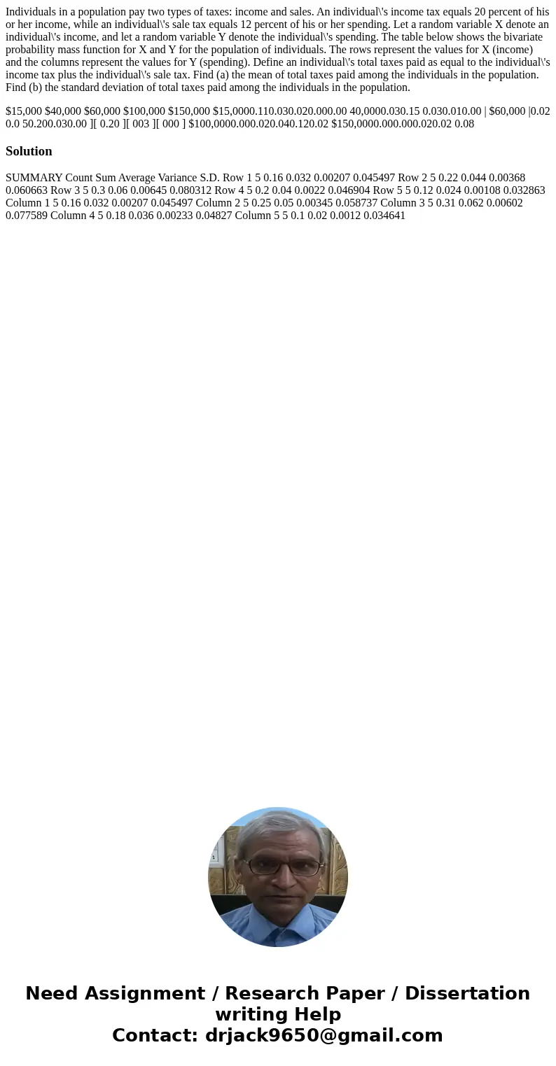 Individuals in a population pay two types of taxes: income and sales. An individual\'s income tax equals 20 percent of his or her income, while an individual\'s Individuals in a population pay two types of taxes: income and sales. An individual\'s income tax equals 20 percent of his or her income, while an individual\'s