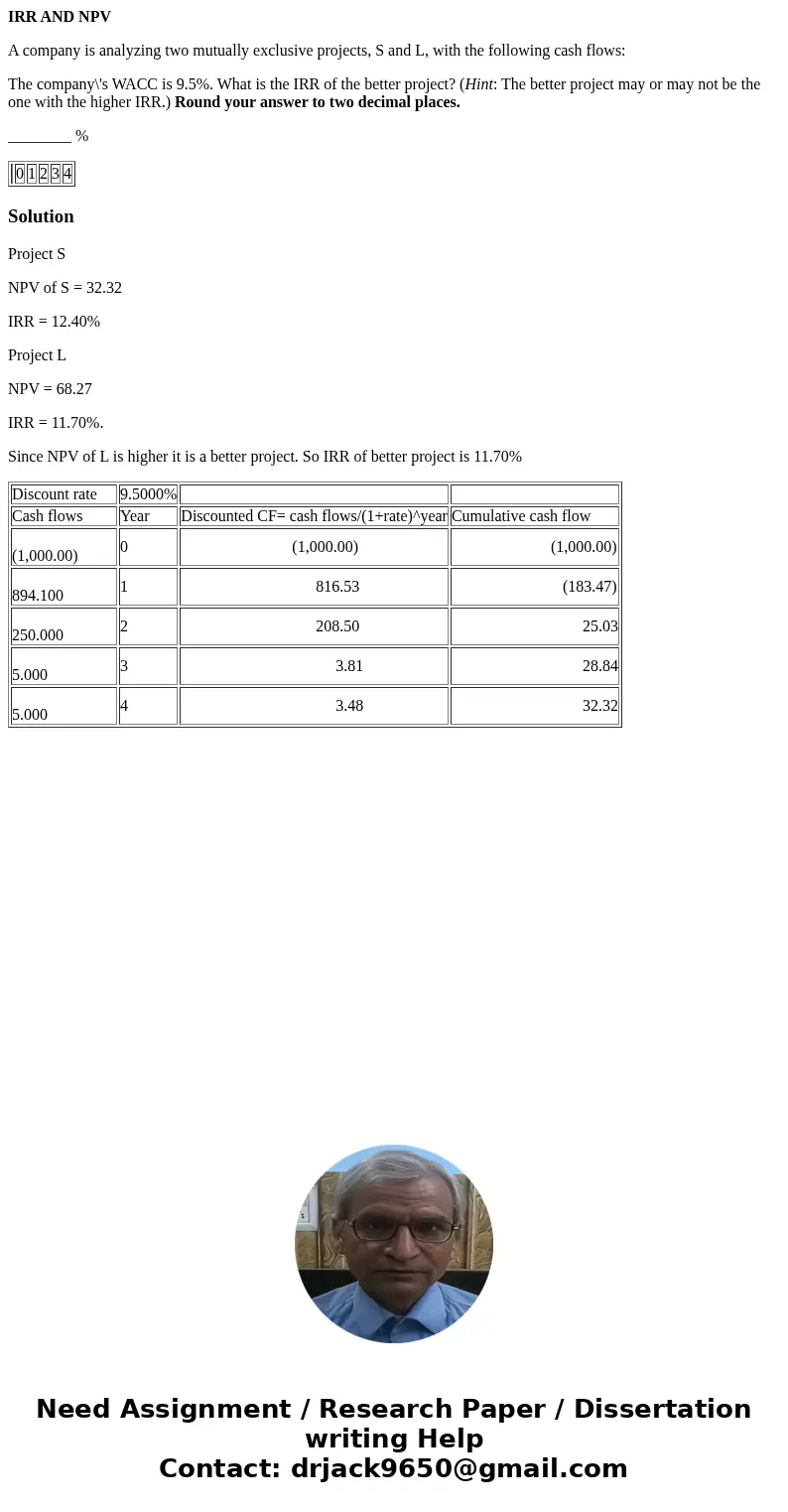 IRR AND NPV A company is analyzing two mutually exclusive projects, S and L, with the following cash flows: The company\'s WACC is 9.5%. What is the IRR of the  IRR AND NPV A company is analyzing two mutually exclusive projects, S and L, with the following cash flows: The company\'s WACC is 9.5%. What is the IRR of the