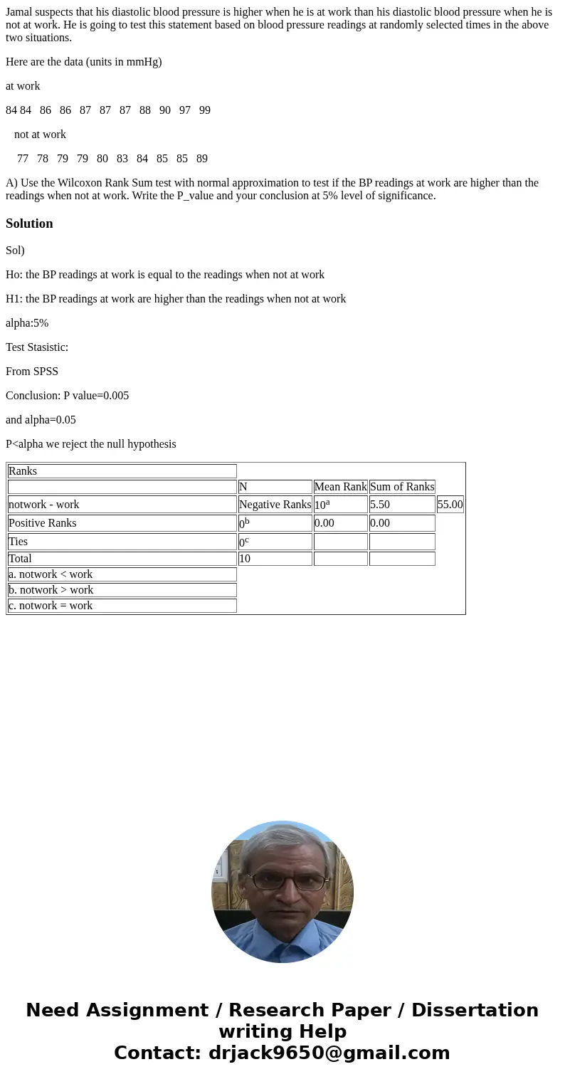 Jamal suspects that his diastolic blood pressure is higher when he is at work than his diastolic blood pressure when he is not at work. He is going to test this
