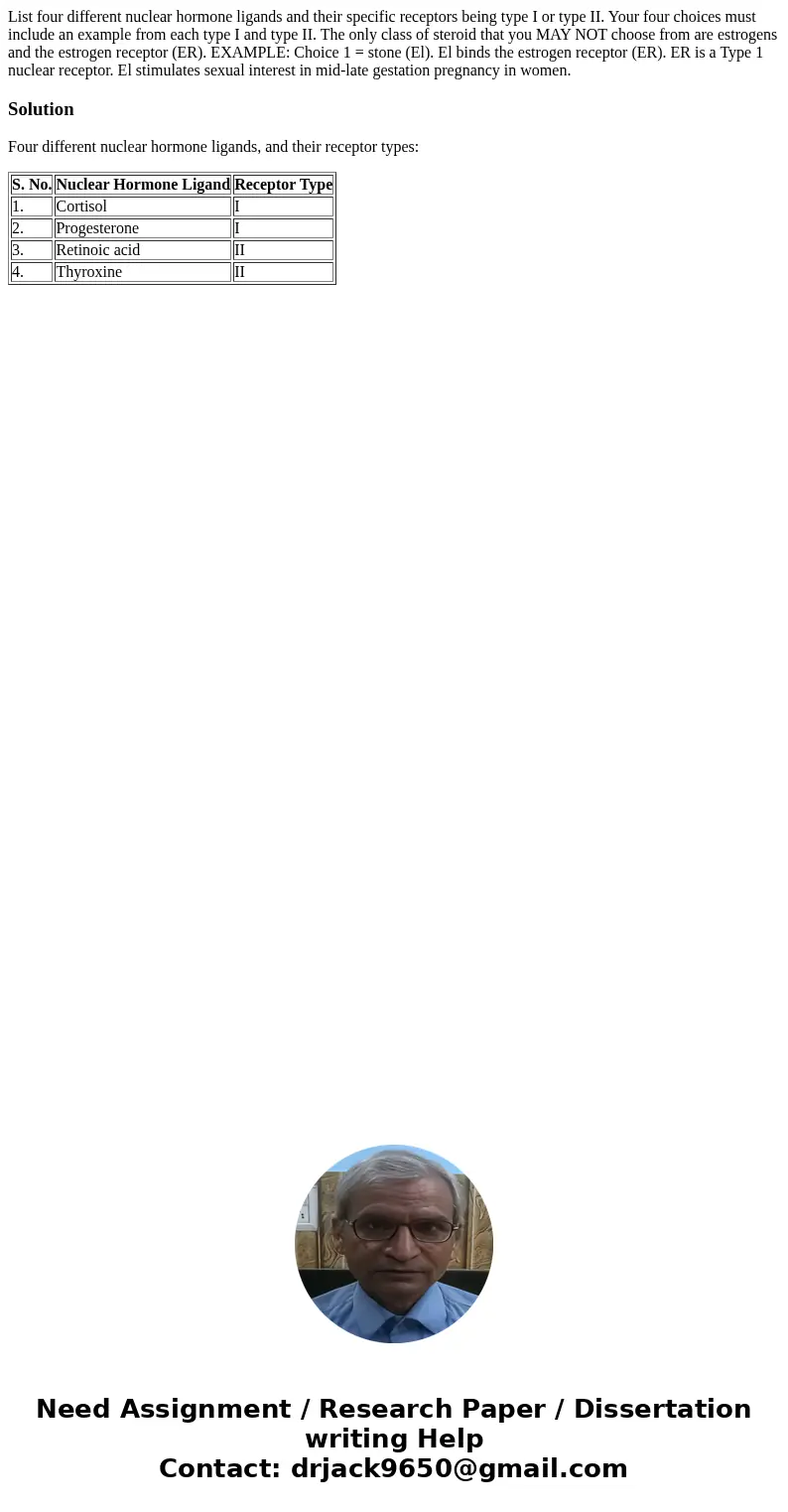 List four different nuclear hormone ligands and their specific receptors being type I or type II. Your four choices must include an example from each type I an  List four different nuclear hormone ligands and their specific receptors being type I or type II. Your four choices must include an example from each type I an