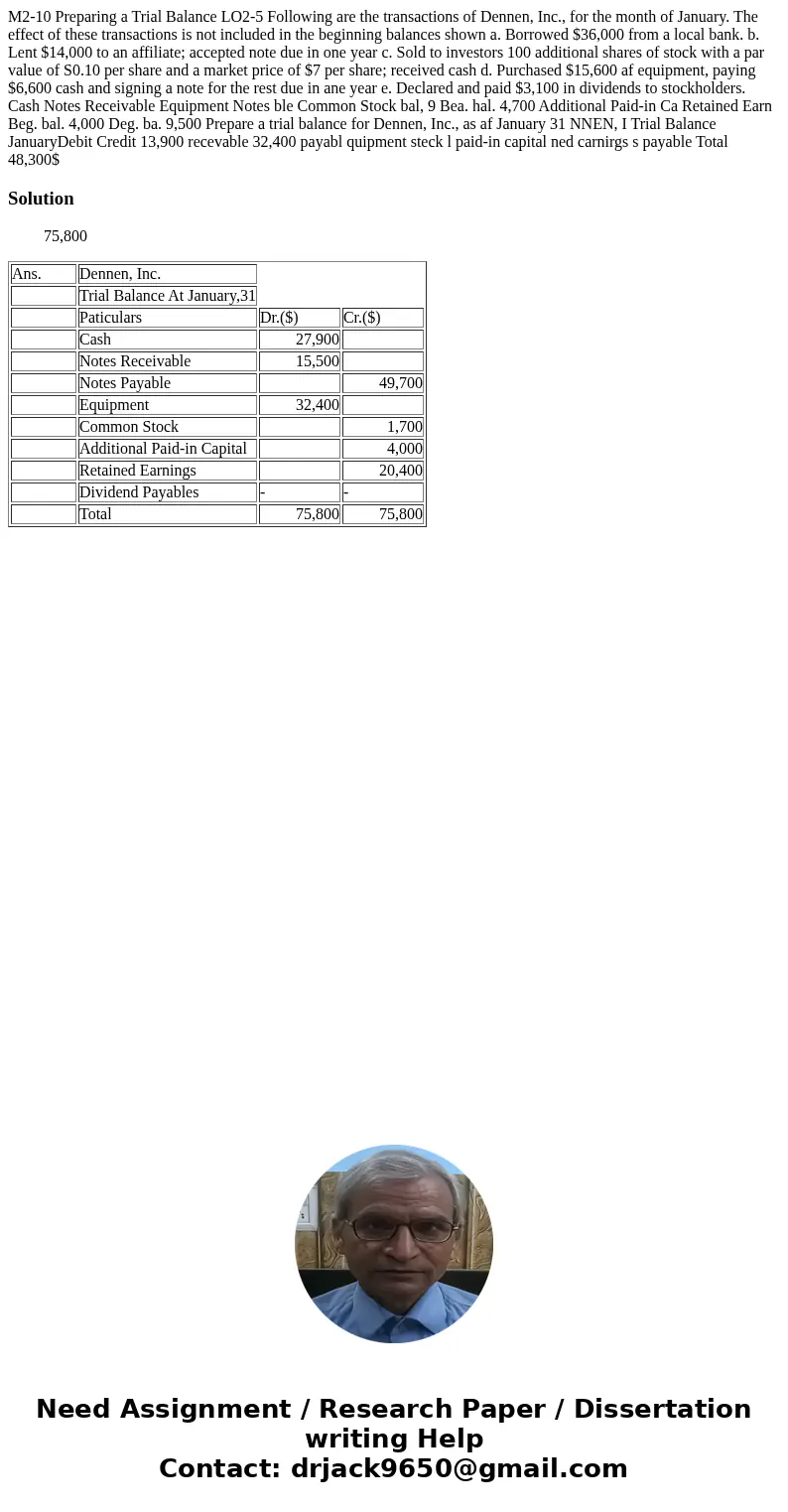  M2-10 Preparing a Trial Balance LO2-5 Following are the transactions of Dennen, Inc., for the month of January. The effect of these transactions is not include