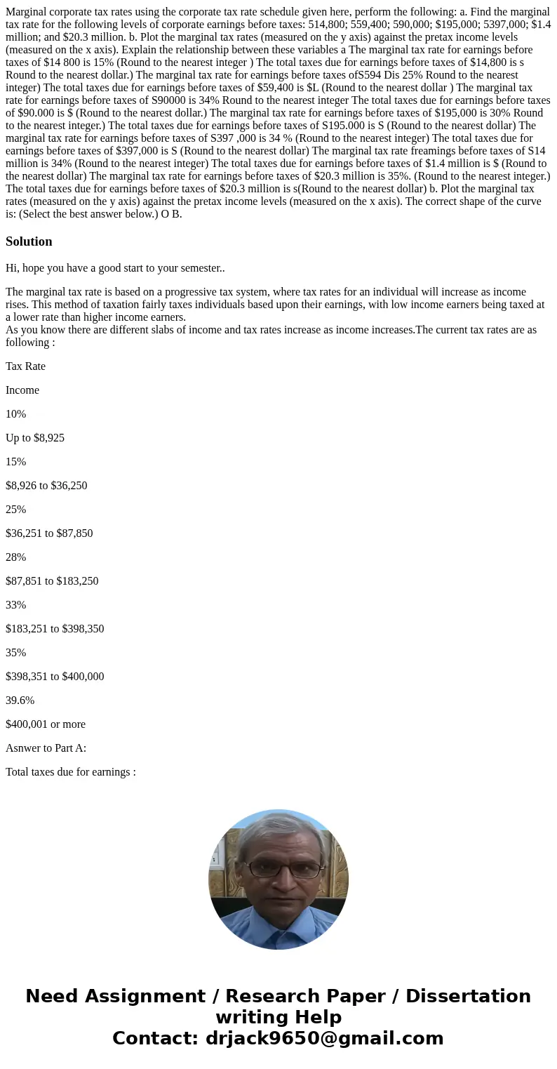  Marginal corporate tax rates using the corporate tax rate schedule given here, perform the following: a. Find the marginal tax rate for the following levels of