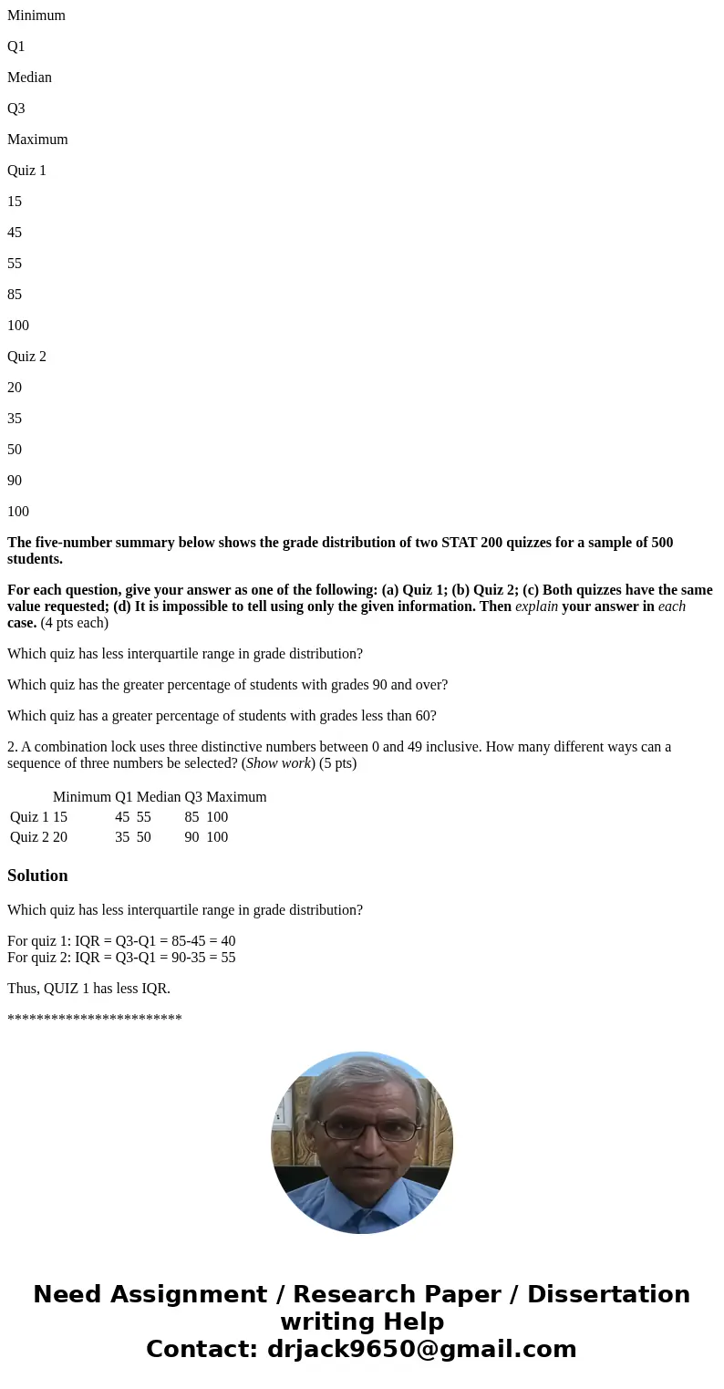 Minimum Q1 Median Q3 Maximum Quiz 1 15 45 55 85 100 Quiz 2 20 35 50 90 100 The five-number summary below shows the grade distribution of two STAT 200 quizzes fo Minimum Q1 Median Q3 Maximum Quiz 1 15 45 55 85 100 Quiz 2 20 35 50 90 100 The five-number summary below shows the grade distribution of two STAT 200 quizzes fo