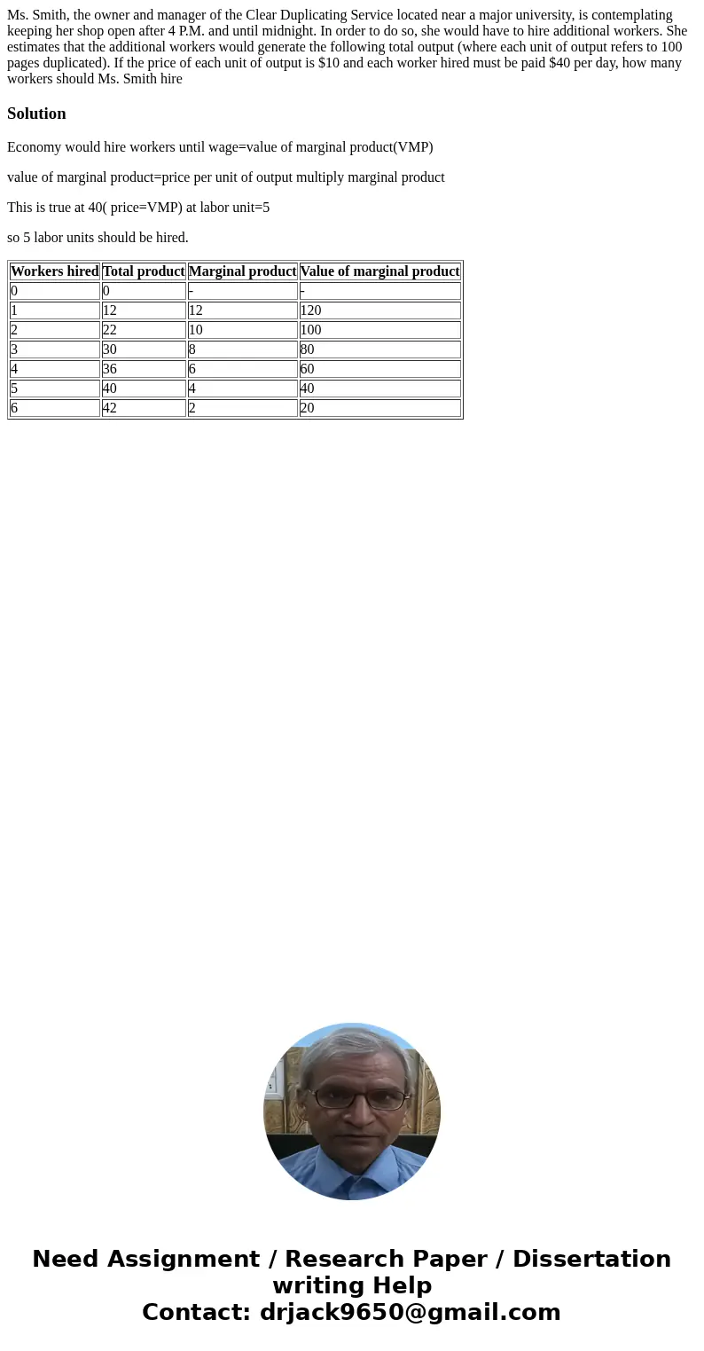 Ms. Smith, the owner and manager of the Clear Duplicating Service located near a major university, is contemplating keeping her shop open after 4 P.M. and unti  Ms. Smith, the owner and manager of the Clear Duplicating Service located near a major university, is contemplating keeping her shop open after 4 P.M. and unti
