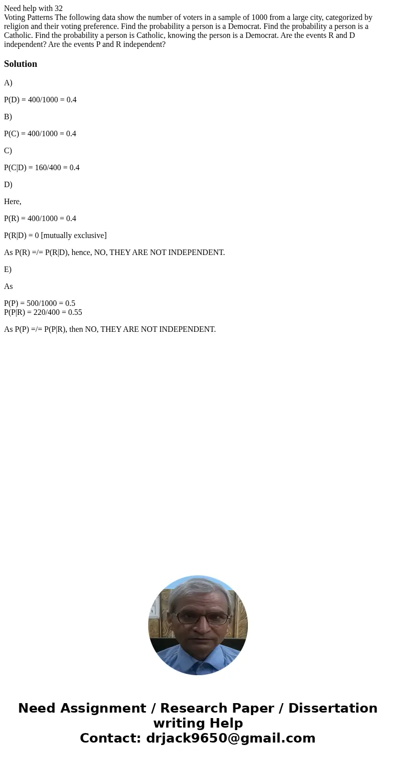 Need help with 32 Voting Patterns The following data show the number of voters in a sample of 1000 from a large city, categorized by religion and their voting p Need help with 32 Voting Patterns The following data show the number of voters in a sample of 1000 from a large city, categorized by religion and their voting p