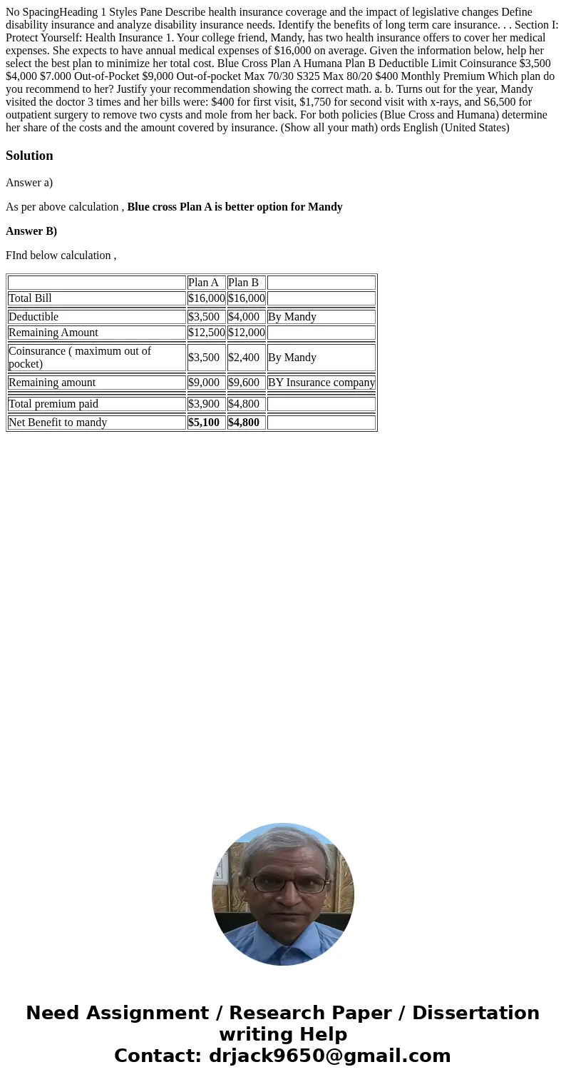 No SpacingHeading 1 Styles Pane Describe health insurance coverage and the impact of legislative changes Define disability insurance and analyze disability ins  No SpacingHeading 1 Styles Pane Describe health insurance coverage and the impact of legislative changes Define disability insurance and analyze disability ins