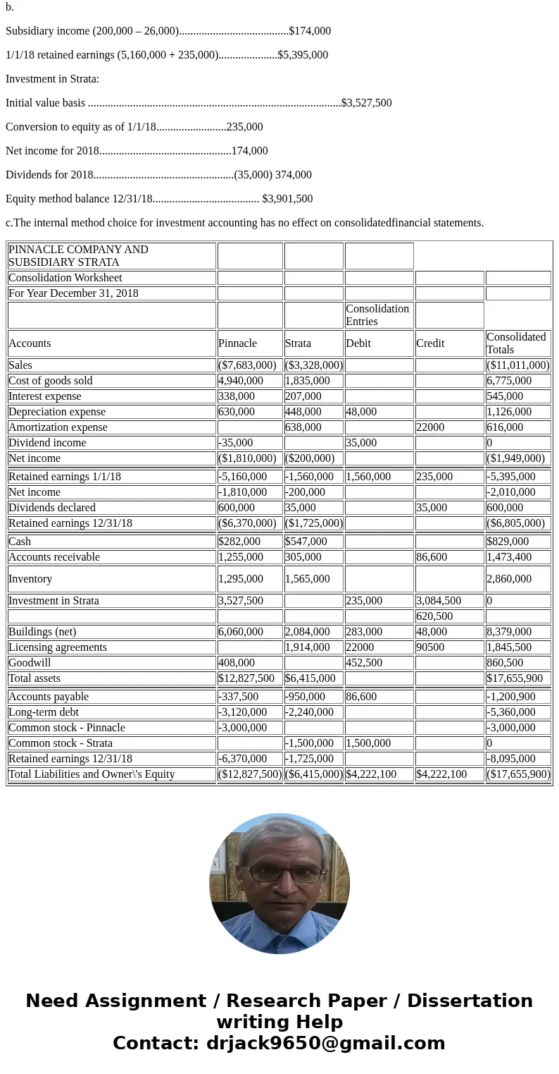 On January 1, 2017, Pinnacle Corporation exchanged $3,527,500 cash for 100 percent of the outstanding voting stock of Strata Corporation. On the acquisition dat
