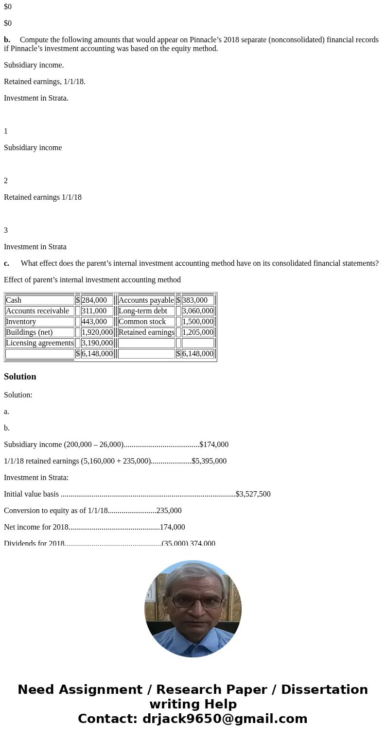 On January 1, 2017, Pinnacle Corporation exchanged $3,527,500 cash for 100 percent of the outstanding voting stock of Strata Corporation. On the acquisition dat