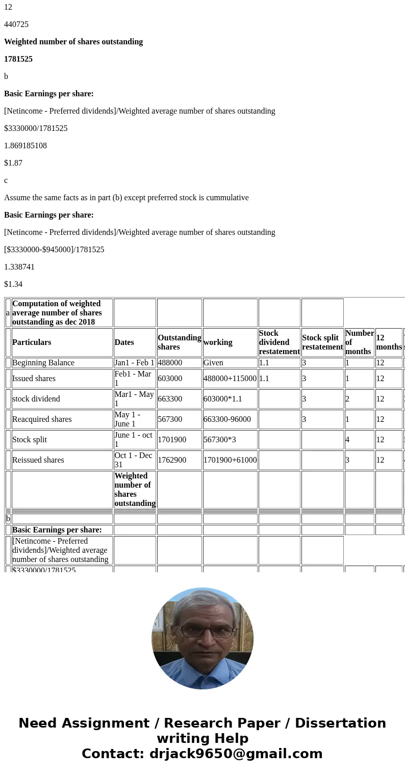 On January 1, 2018, Buffalo Corp. had 488,000 shares of common stock outstanding. During 2018, it had the following transactions that affected the Common Stock 
