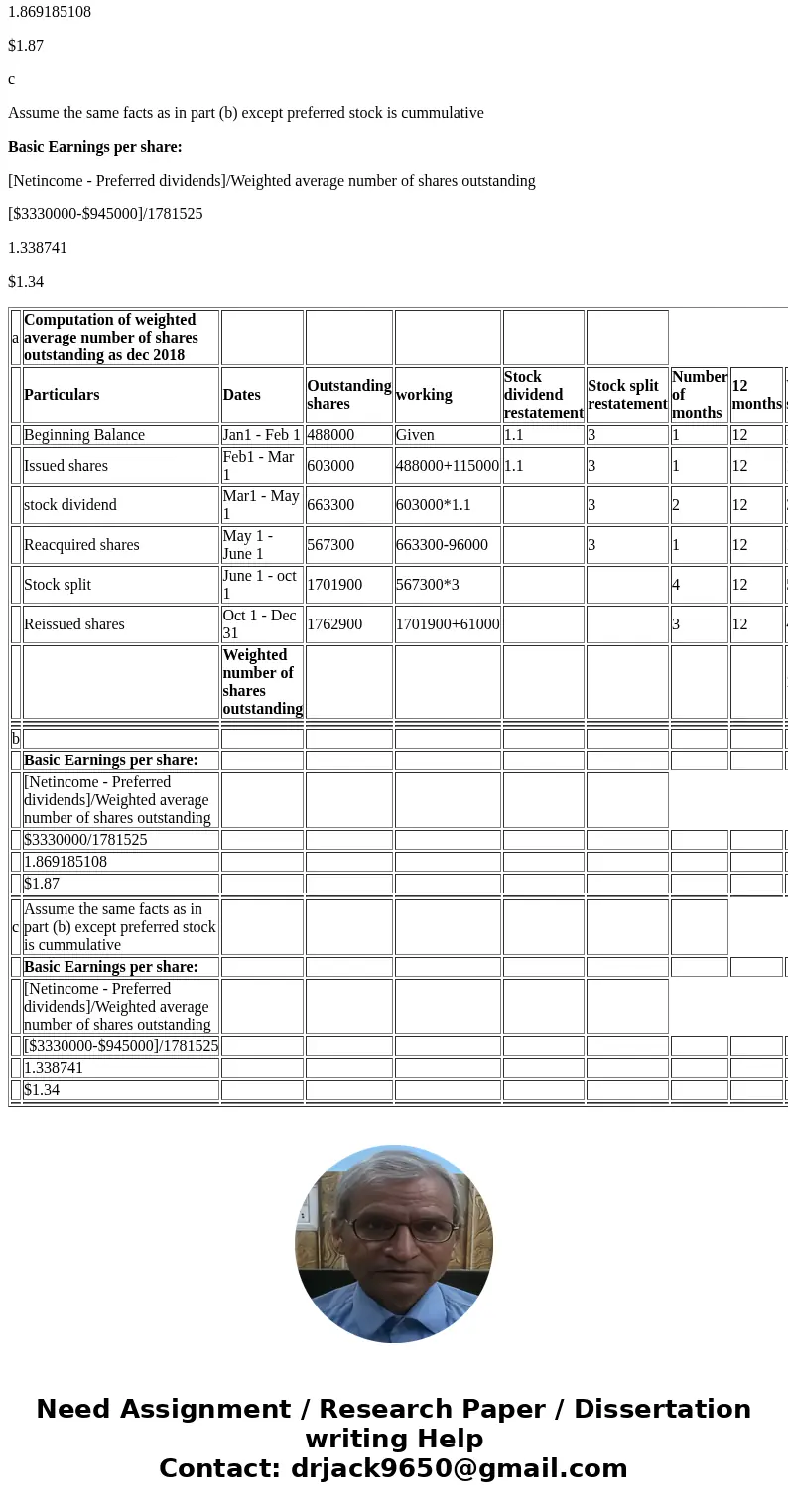 On January 1, 2018, Buffalo Corp. had 488,000 shares of common stock outstanding. During 2018, it had the following transactions that affected the Common Stock 