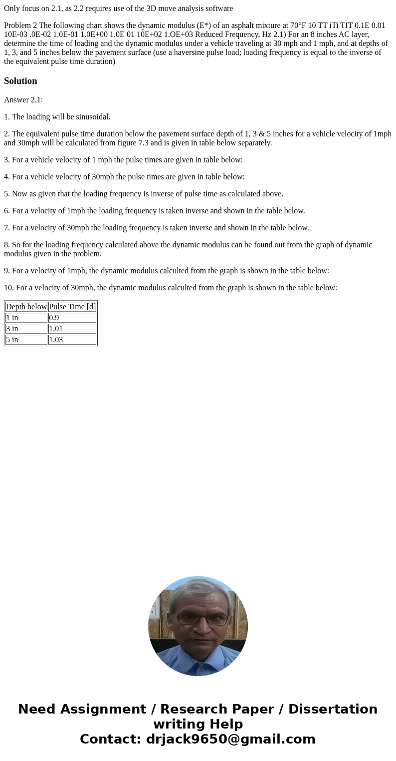 Only focus on 2.1, as 2.2 requires use of the 3D move analysis software Problem 2 The following chart shows the dynamic modulus (E*) of an asphalt mixture at 70 Only focus on 2.1, as 2.2 requires use of the 3D move analysis software Problem 2 The following chart shows the dynamic modulus (E*) of an asphalt mixture at 70