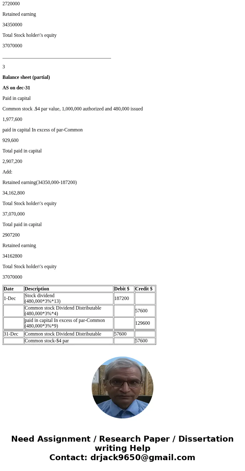ook Show Me How Calculator Entries for stock dividends Chart of Accounts Journal Final Questions Instructions Advanced Life Co. is an HMO for businesses in the  ook Show Me How Calculator Entries for stock dividends Chart of Accounts Journal Final Questions Instructions Advanced Life Co. is an HMO for businesses in the