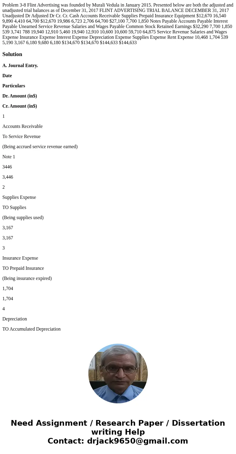 Problem 3-8 Flint Advertising was founded by Murali Vedula in January 2015. Presented below are both the adjusted and unadjusted trial balances as of December   Problem 3-8 Flint Advertising was founded by Murali Vedula in January 2015. Presented below are both the adjusted and unadjusted trial balances as of December