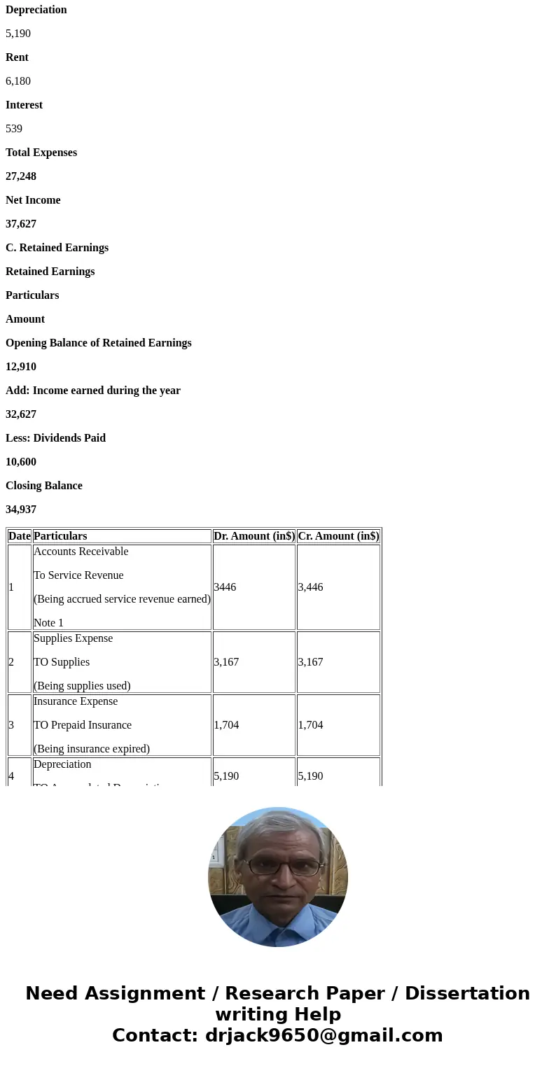 Problem 3-8 Flint Advertising was founded by Murali Vedula in January 2015. Presented below are both the adjusted and unadjusted trial balances as of December   Problem 3-8 Flint Advertising was founded by Murali Vedula in January 2015. Presented below are both the adjusted and unadjusted trial balances as of December