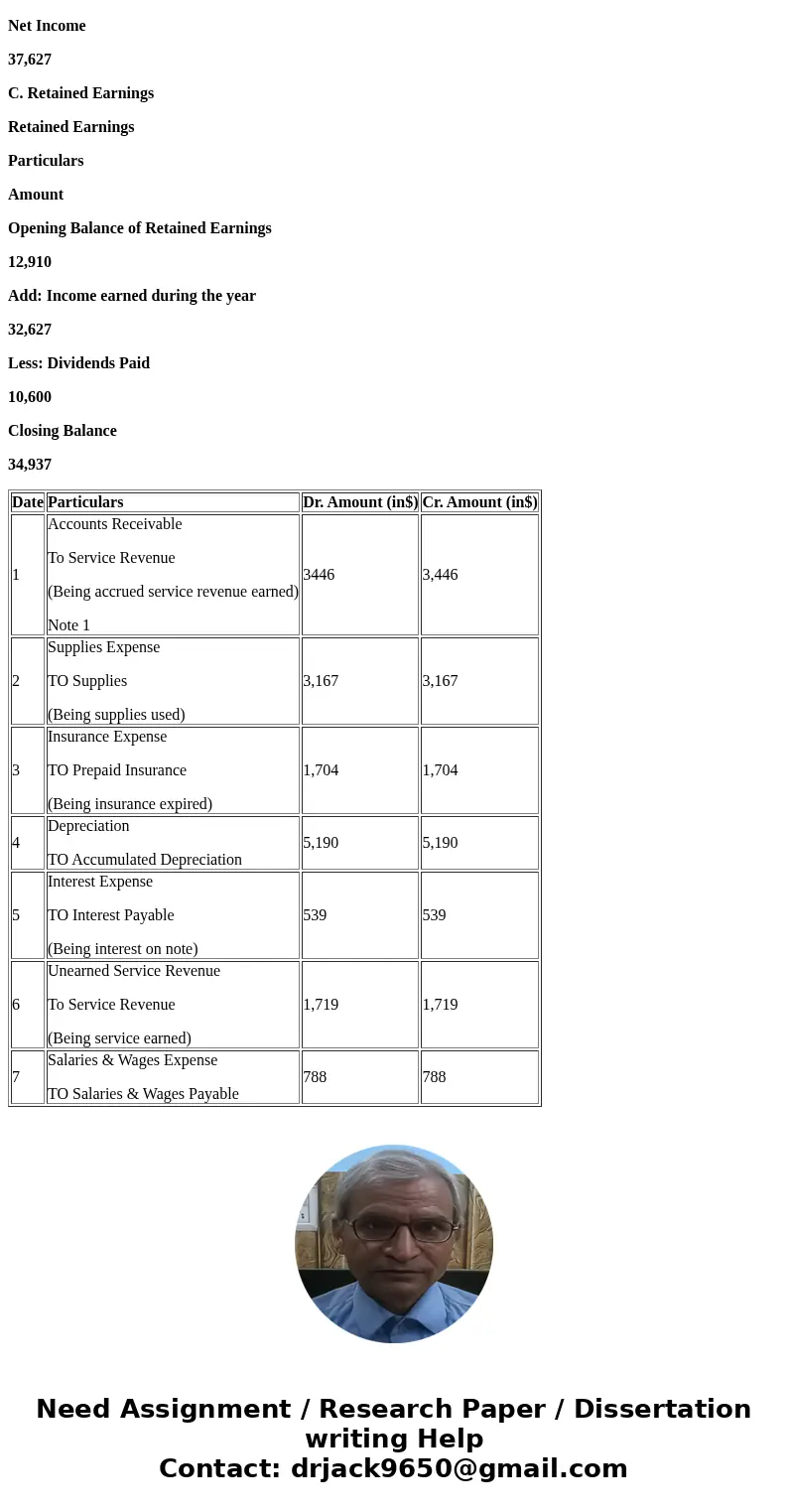 Problem 3-8 Flint Advertising was founded by Murali Vedula in January 2015. Presented below are both the adjusted and unadjusted trial balances as of December   Problem 3-8 Flint Advertising was founded by Murali Vedula in January 2015. Presented below are both the adjusted and unadjusted trial balances as of December