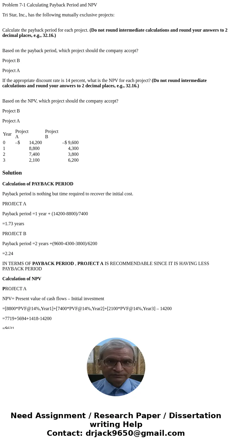 Problem 7-1 Calculating Payback Period and NPV Tri Star, Inc., has the following mutually exclusive projects: Calculate the payback period for each project. (Do