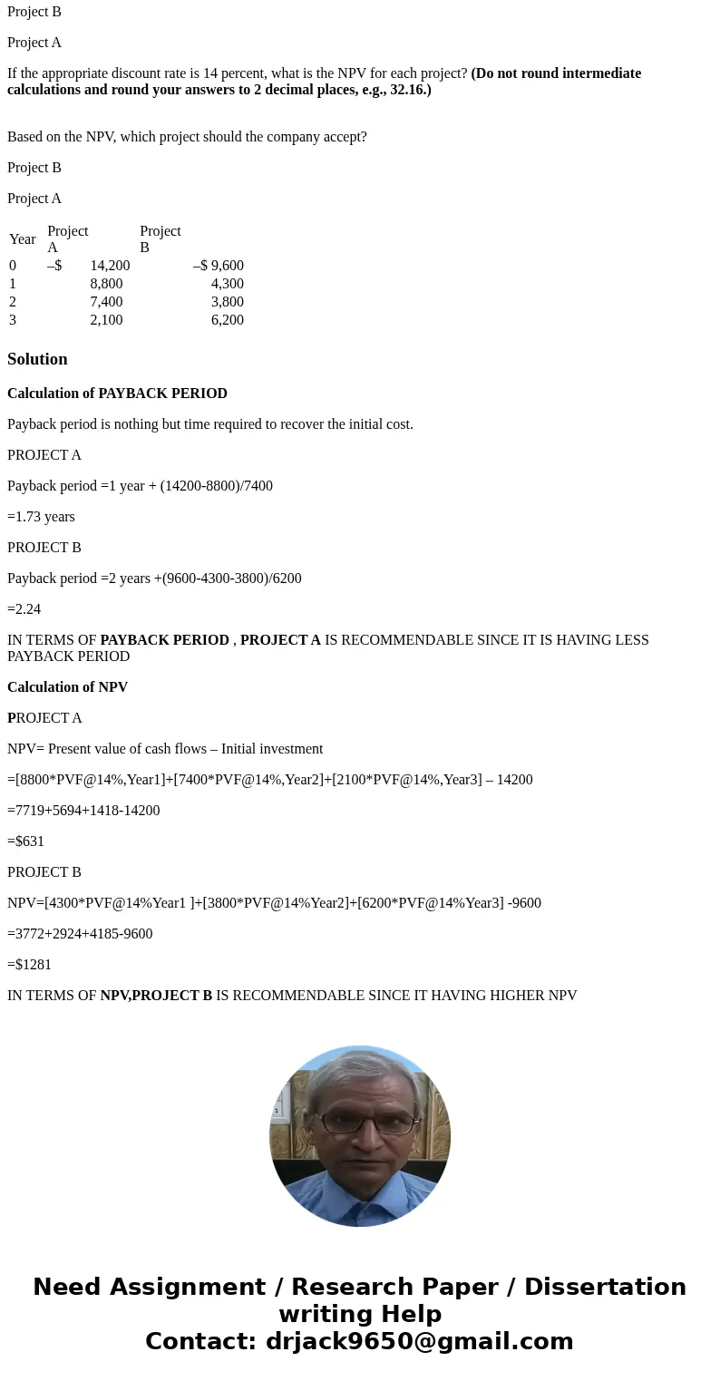 Problem 7-1 Calculating Payback Period and NPV Tri Star, Inc., has the following mutually exclusive projects: Calculate the payback period for each project. (Do