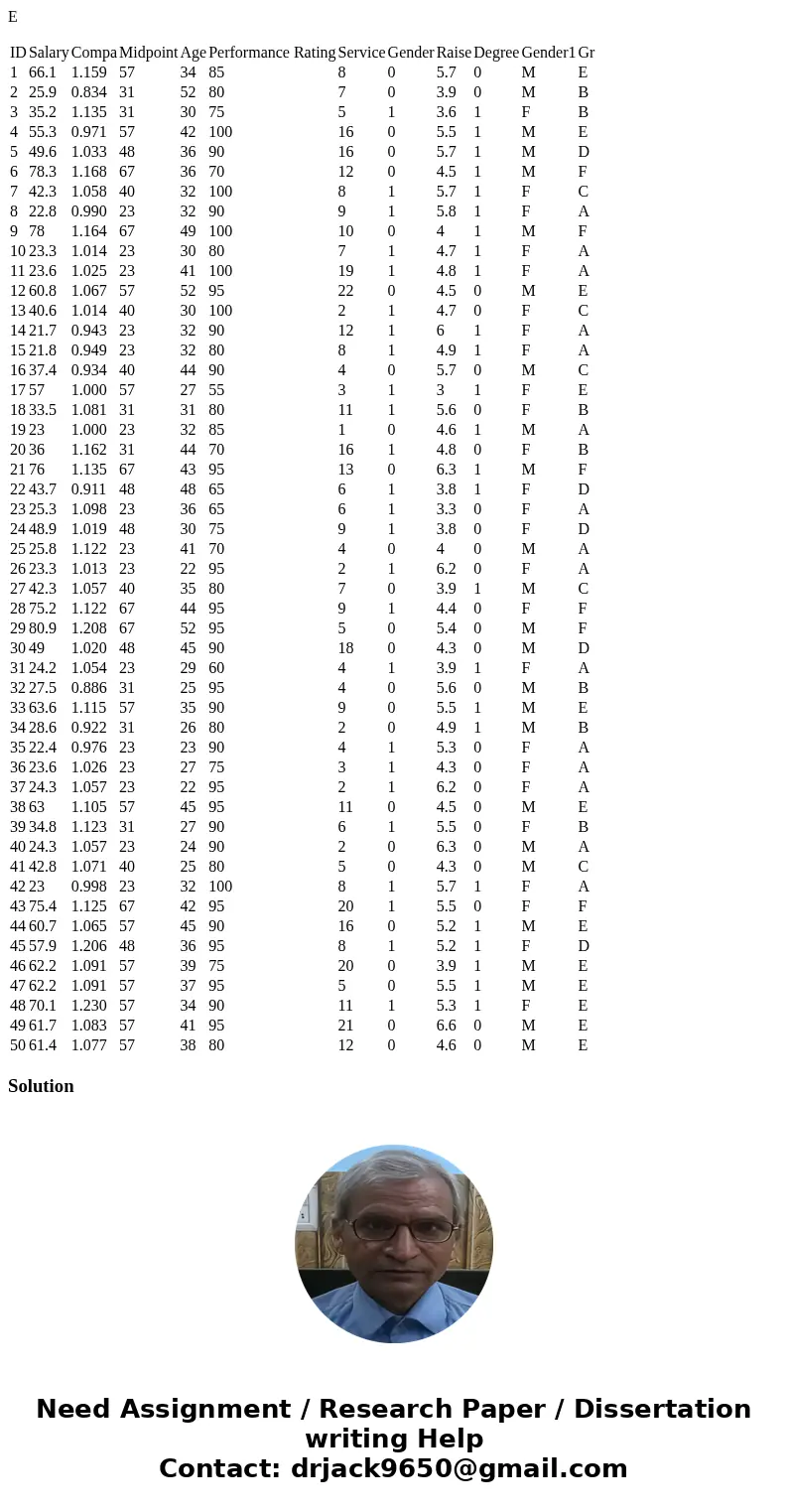 Question 1) Create a correlation table for the variables in our data set. (Use analysis ToolPak or StatPlus:mac LE function Correlation.) Reviewing the data lev Question 1) Create a correlation table for the variables in our data set. (Use analysis ToolPak or StatPlus:mac LE function Correlation.) Reviewing the data lev