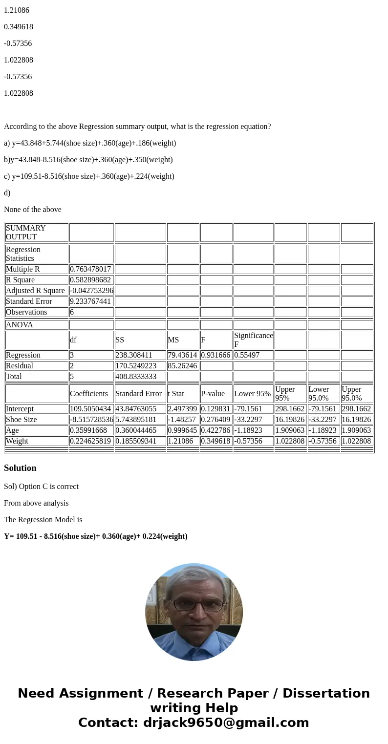 Question 10 SUMMARY OUTPUT Regression Statistics Multiple R 0.763478017 R Square 0.582898682 Adjusted R Square -0.042753296 Standard Error 9.233767441 Observati