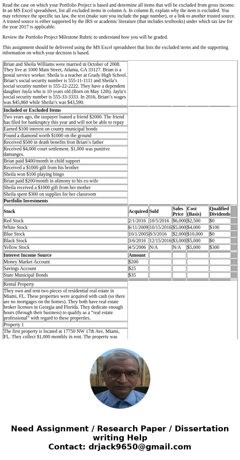 Read the case on which your Portfolio Project is based and determine all items that will be excluded from gross income. In an MS Excel spreadsheet, list all exc