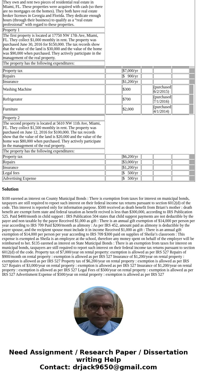 Read the case on which your Portfolio Project is based and determine all items that will be excluded from gross income. In an MS Excel spreadsheet, list all exc