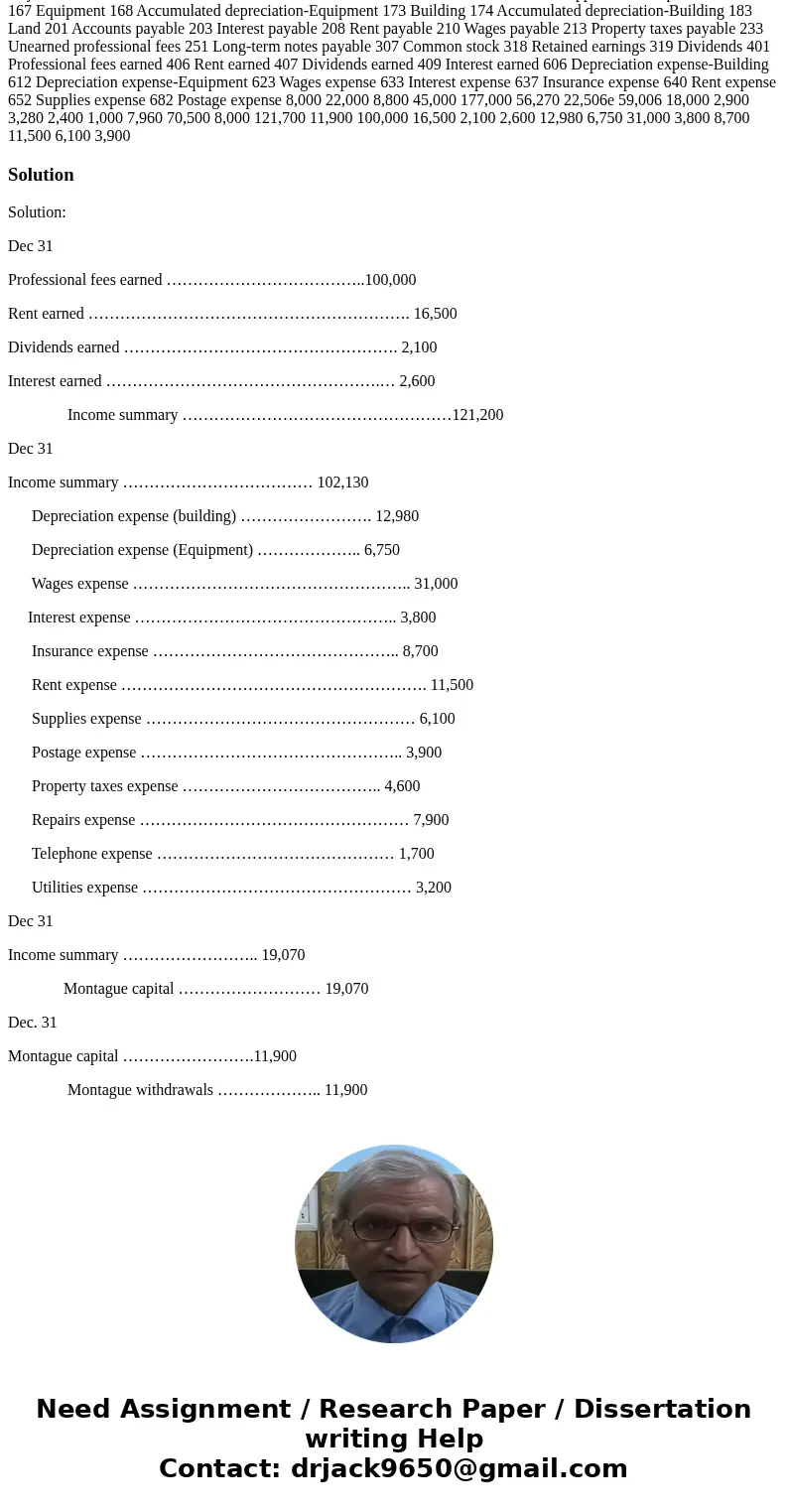 required: The adjusted trial balance for Montague Contracting as of December 31, 2018, follows MONTAGUE CONTRACTING Adjusted Trial Balance December 31, 2018 101 required: The adjusted trial balance for Montague Contracting as of December 31, 2018, follows MONTAGUE CONTRACTING Adjusted Trial Balance December 31, 2018 101